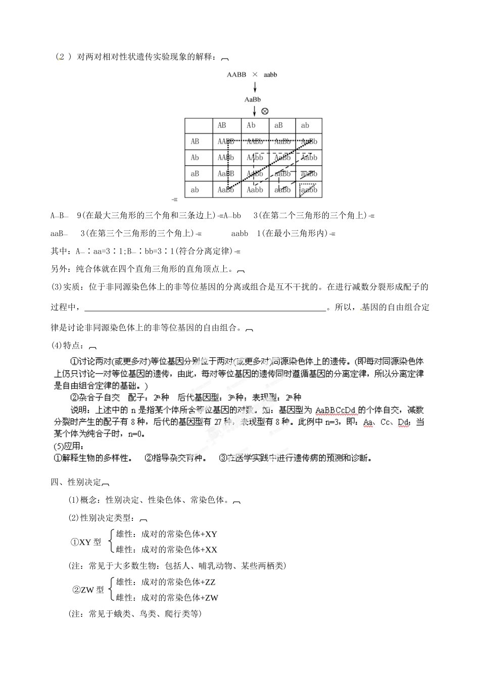 北京市房山区周口店中学高中生物会考复习 第三章 遗传的基本定律 新人教版必修2_第2页
