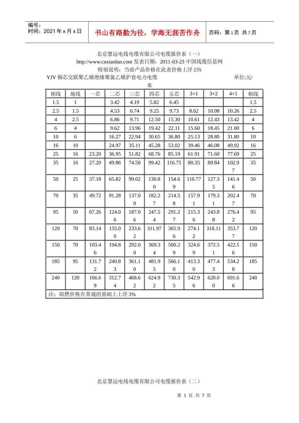 北京慧远电线电缆有限公司电缆报价表_第1页