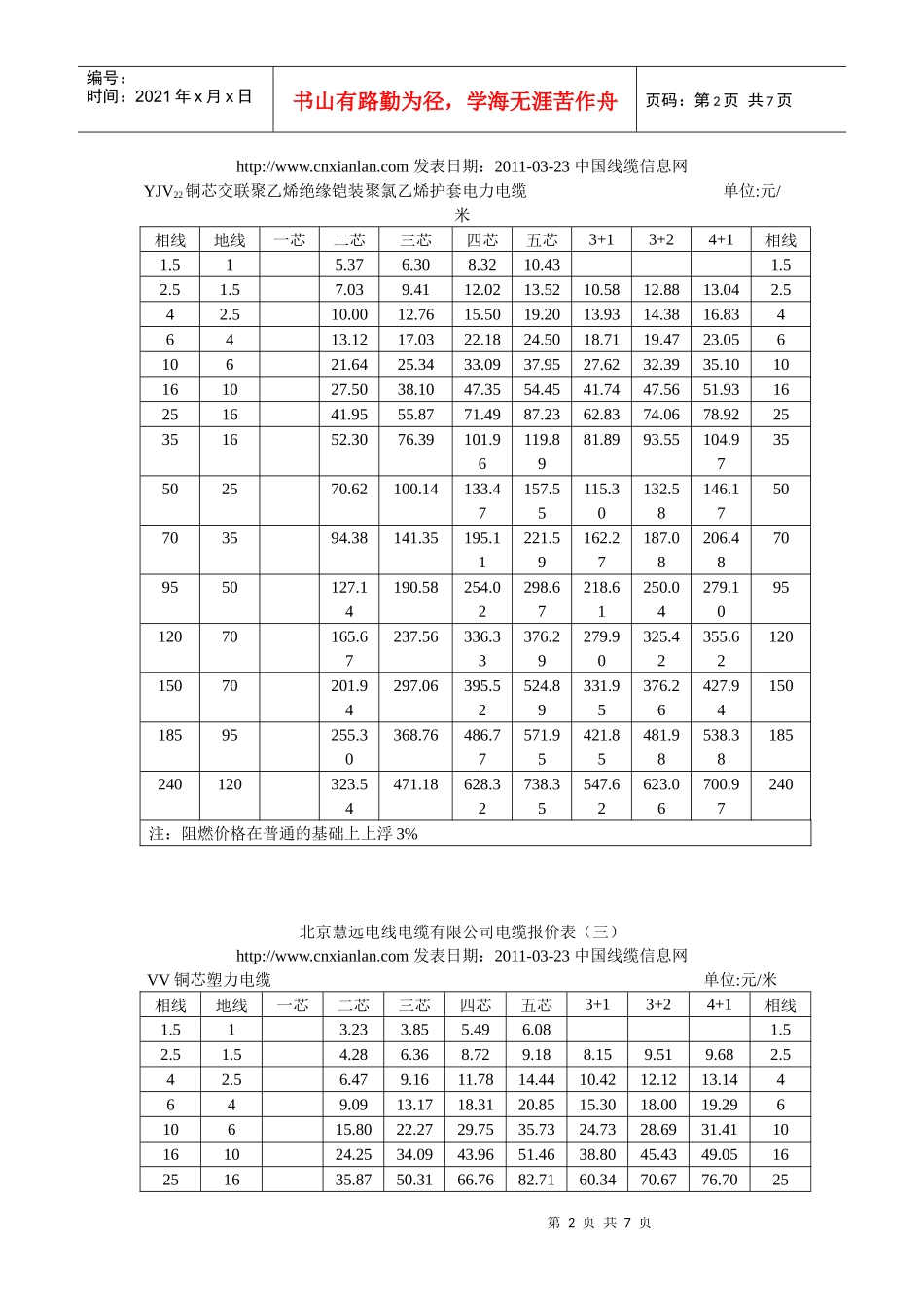 北京慧远电线电缆有限公司电缆报价表_第2页