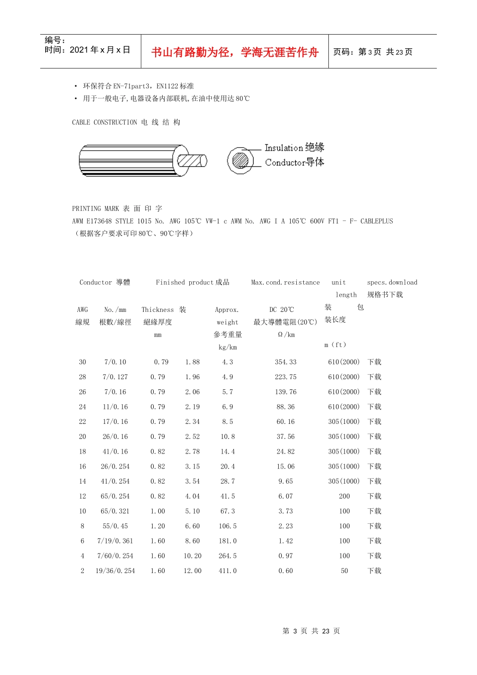 AII KINDS 电子线类(美规_第3页