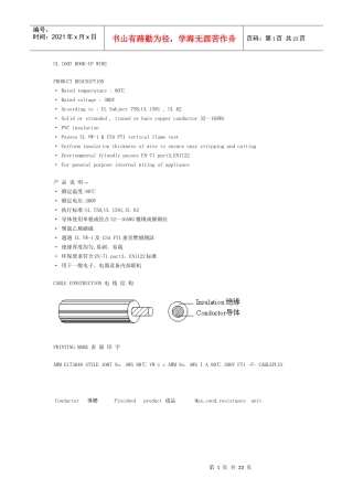 AII KINDS 电子线类(美规