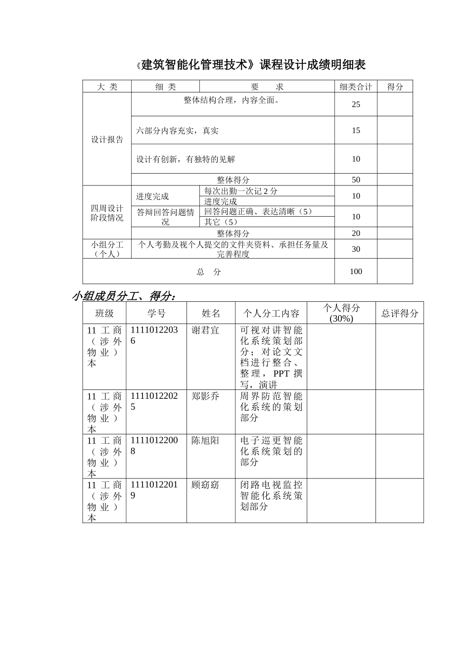 《建筑智能化系统》课程设计-谢君宜组-涉外物业-本_第2页