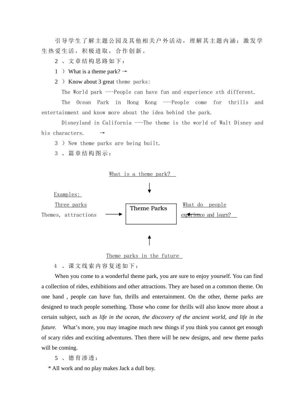高中英语 Unit 22《A World of Fun》说课稿3 新人教版_第3页