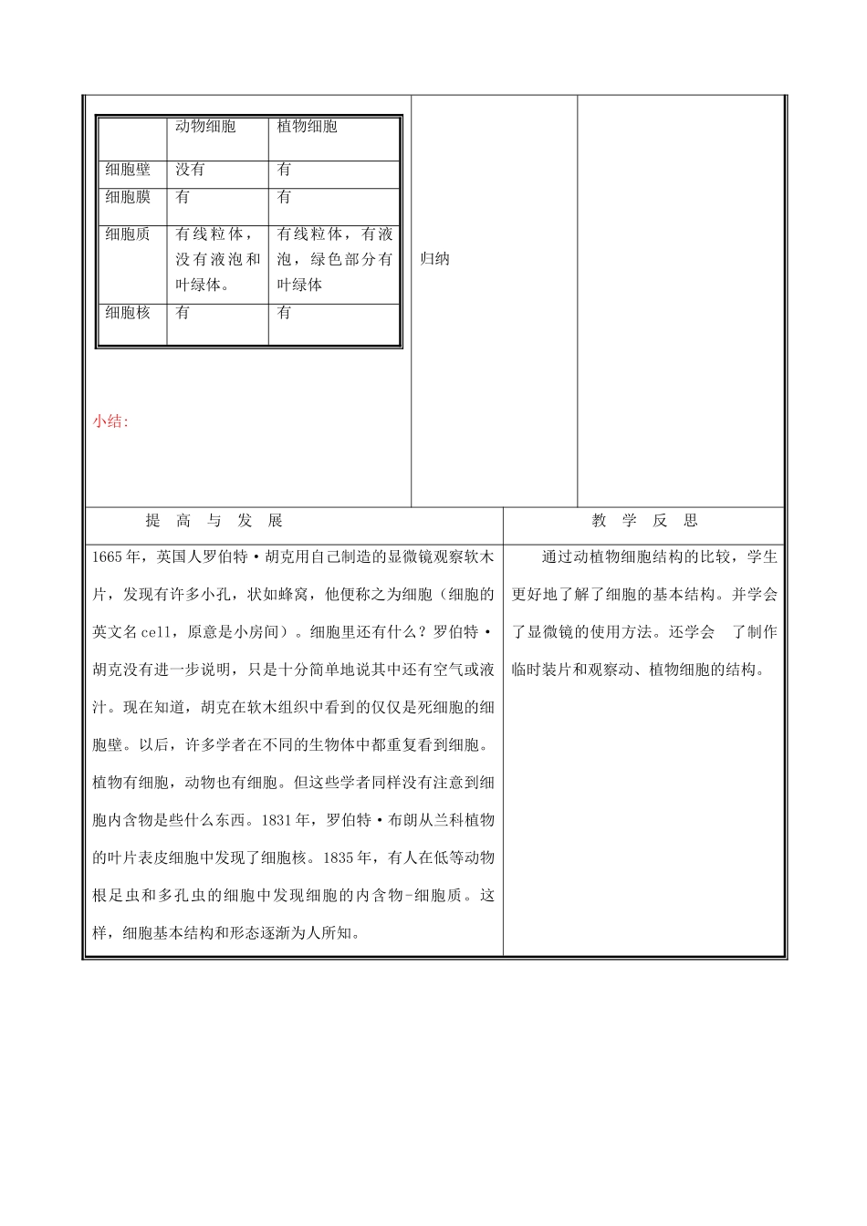 七年级生物上册 2.3.1细胞的基本结构和功能教案4 北师大版_第3页