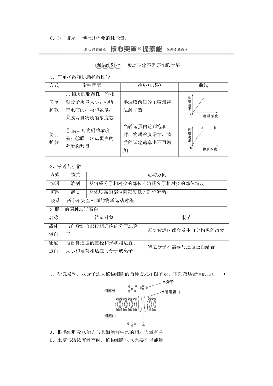 高中生物 第2章 细胞的结构和生命活动 第3节 第2课时 被动运输不需要细胞供能 主动运输需要细胞供能 细胞的胞吞和胞吐教案 苏教版必修1-苏教版高中必修1生物教案_第3页