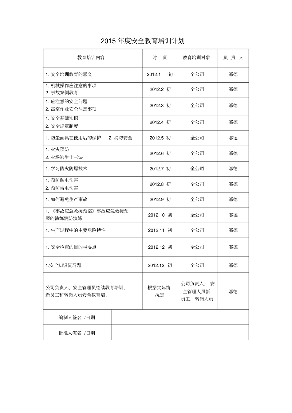 安全培训教育计划与记录_第2页