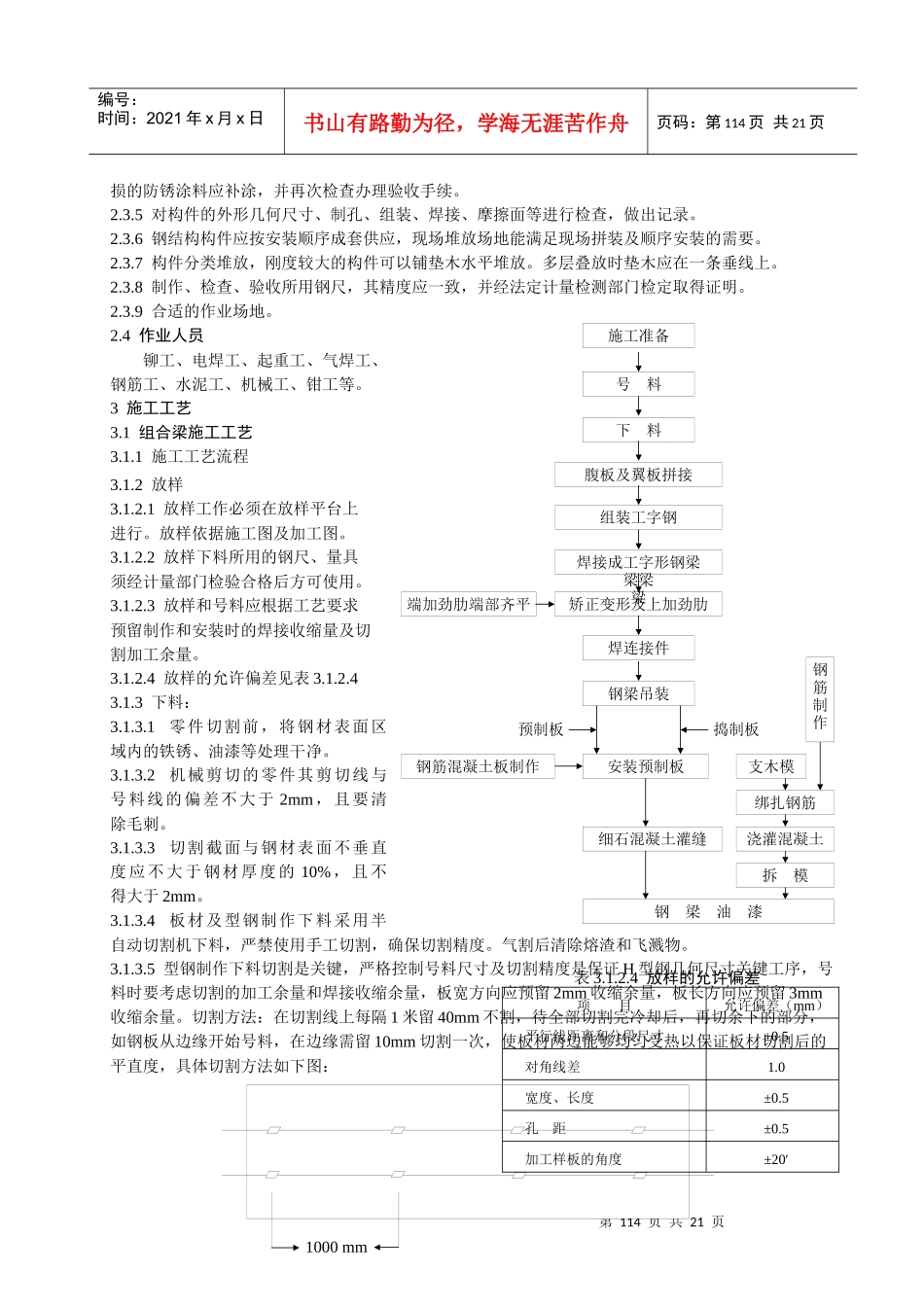 201 劲钢结构施工工艺标准_第2页