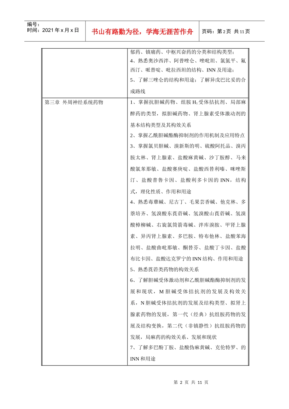 《药物化学》课程教学大纲_第2页