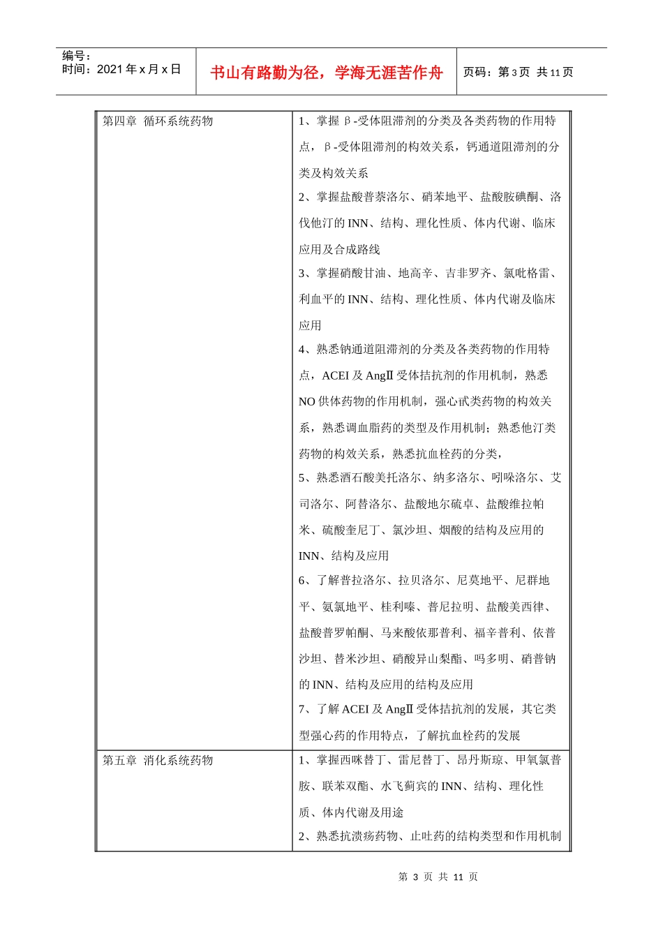 《药物化学》课程教学大纲_第3页