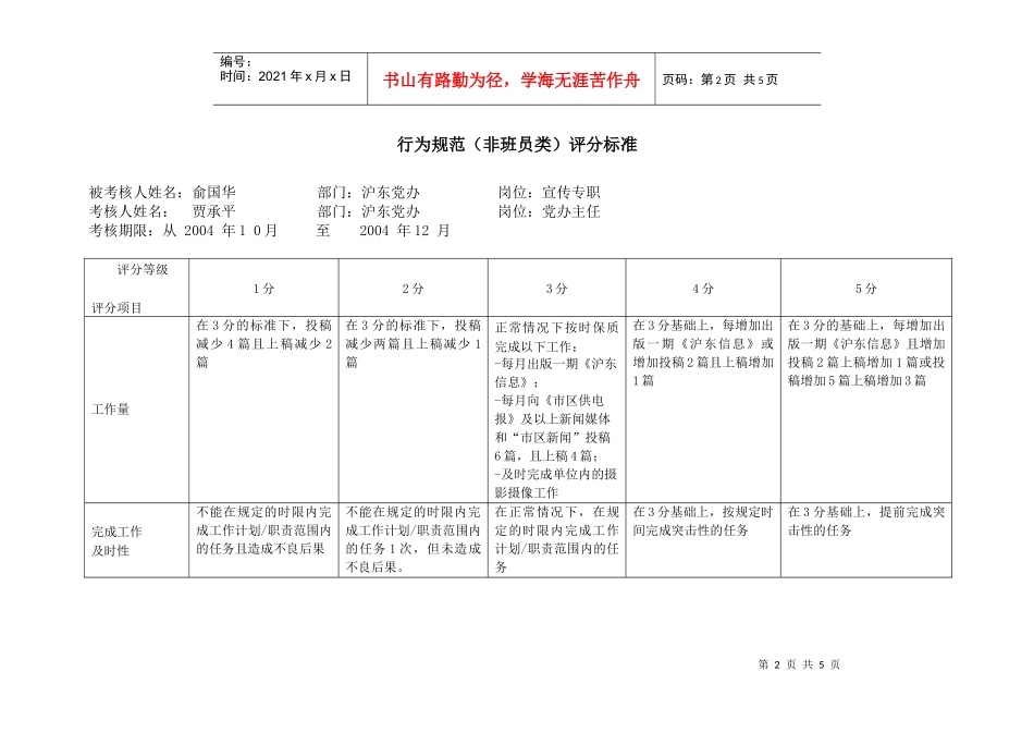 上海市电力公司沪东供电分公司宣传专职行为规范考评表_第2页