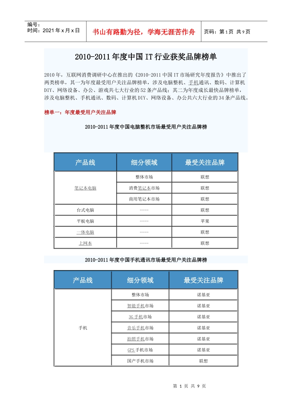 XXXX-XXXX年度中国IT行业获奖品牌榜单_第1页