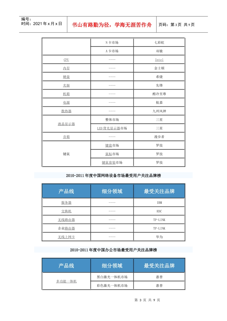 XXXX-XXXX年度中国IT行业获奖品牌榜单_第3页