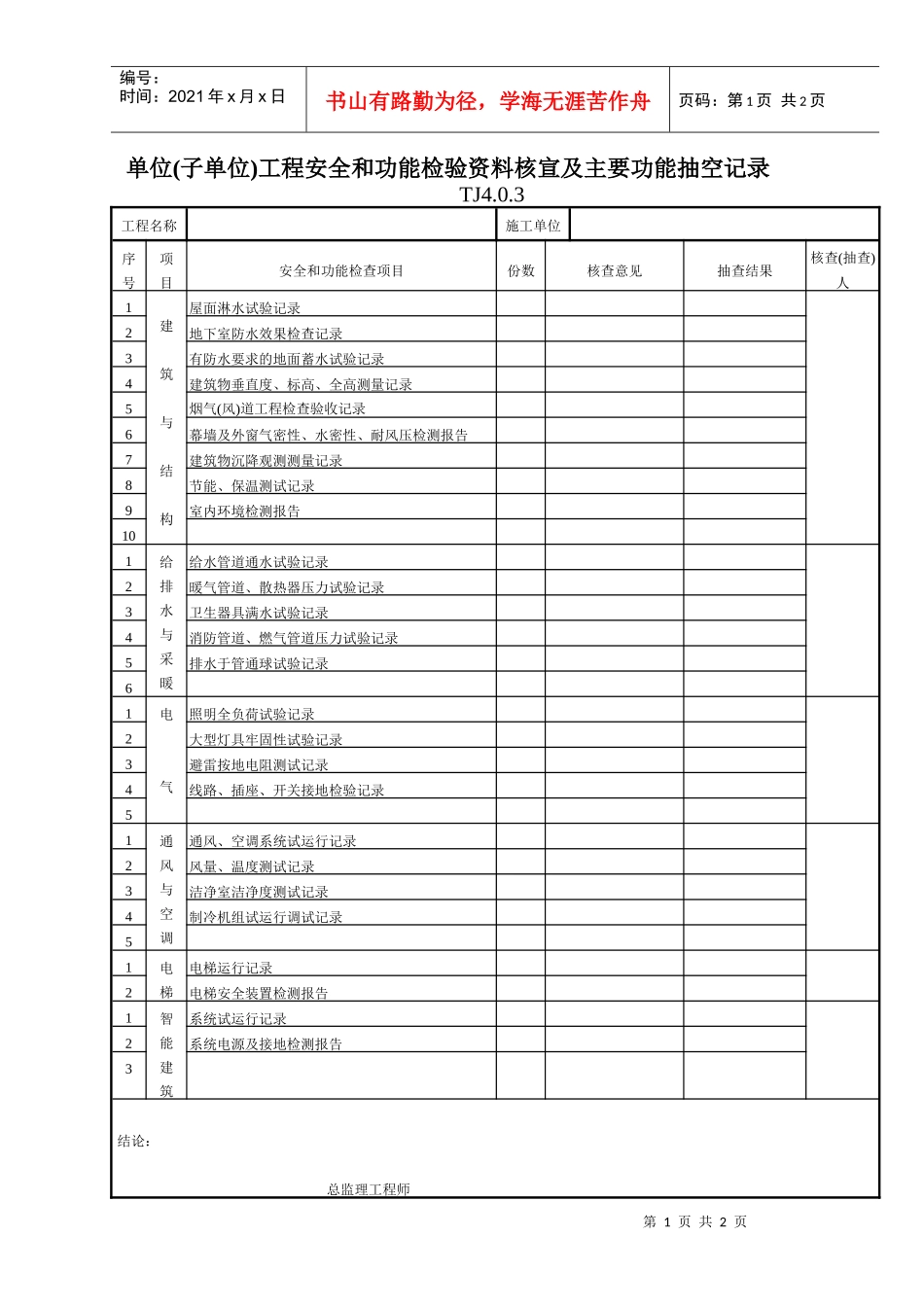 039 单位（子单位）工程安全和功能检验资料核查及主要功能抽查记录TJ4-0-3_第1页
