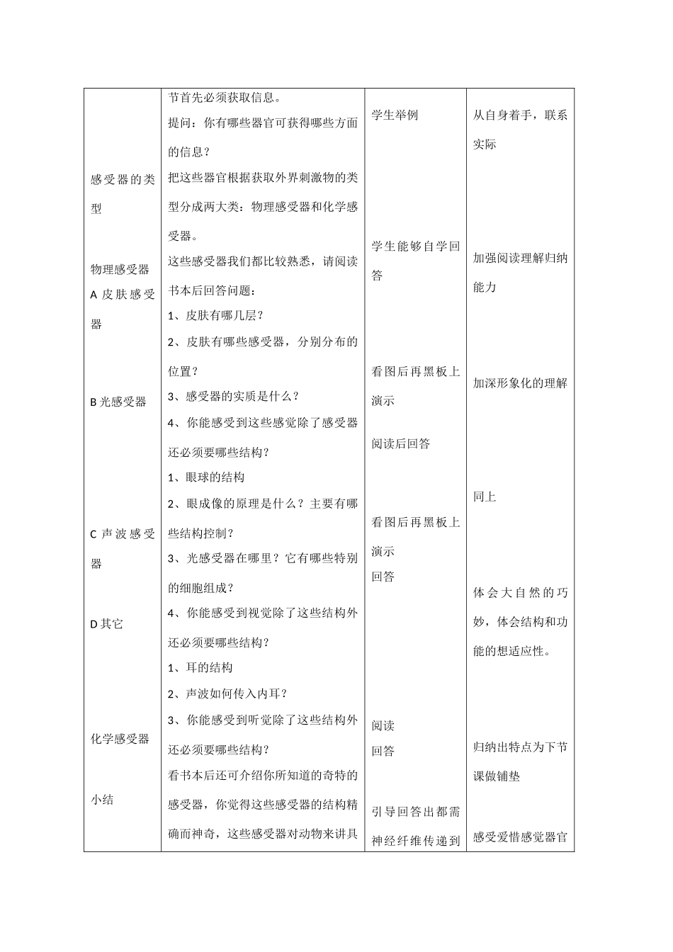 高二生物《动物体对外界信息的获取》教案（1）沪科版_第2页