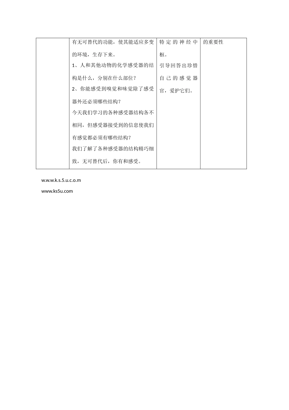 高二生物《动物体对外界信息的获取》教案（1）沪科版_第3页