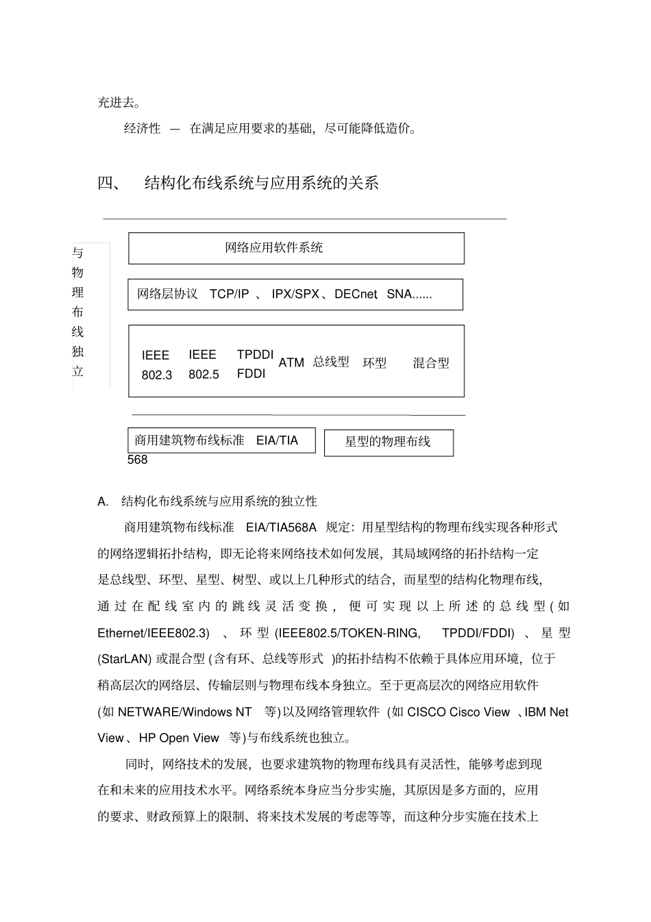 布线设计方案_第3页