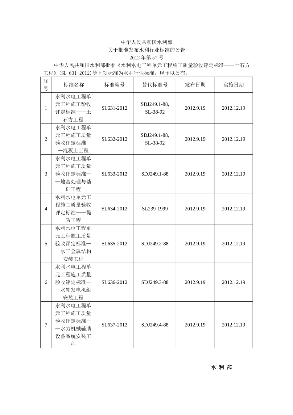 SL634-2012《堤防工程施工质量验收评定标准》(DOC33页)_第3页