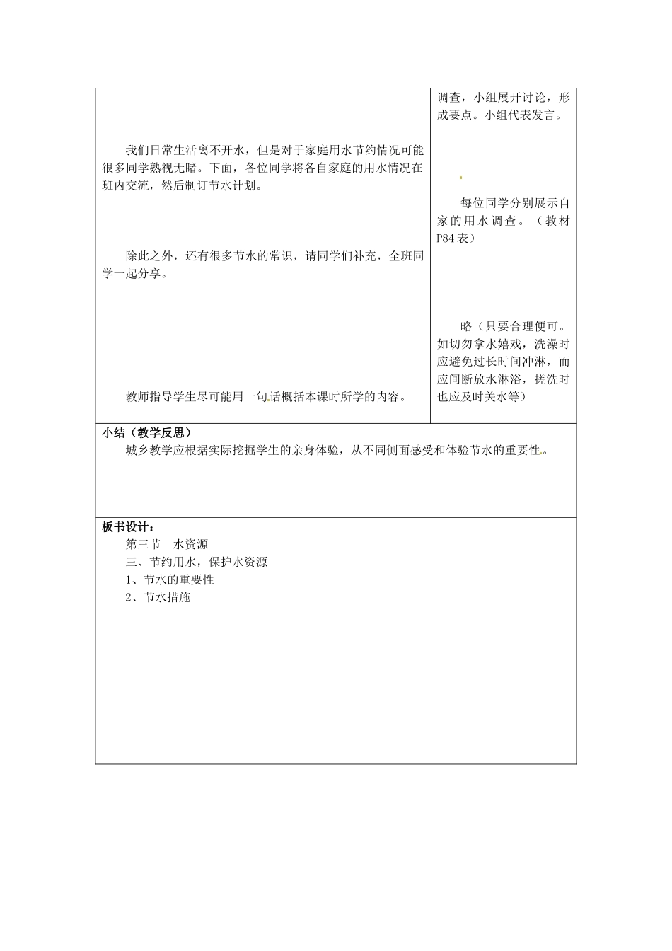 山东省郯城县第三初级中学八年级地理上册《第三章第三节水资源（第二课时）》教案 新人教版_第2页