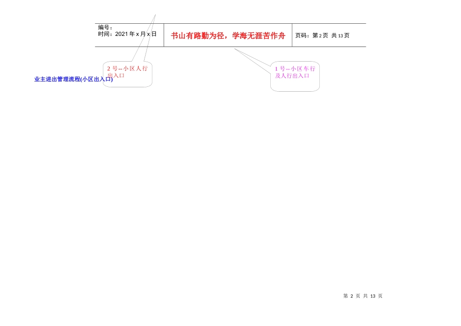 全封闭高档住宅区人员车辆进出管理方案_第2页