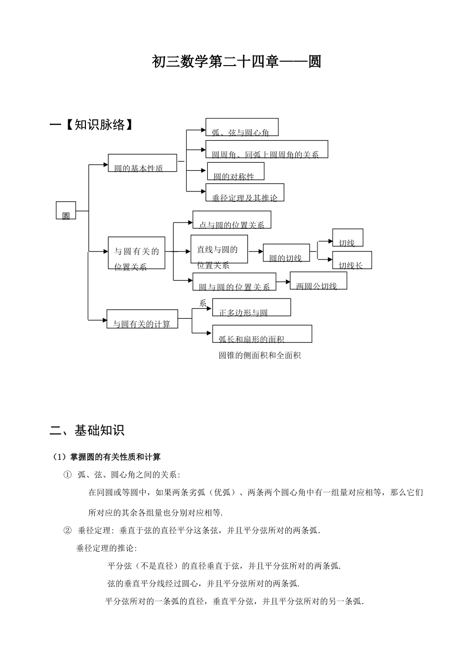 九年级数学圆的辅导 新人教版_第1页