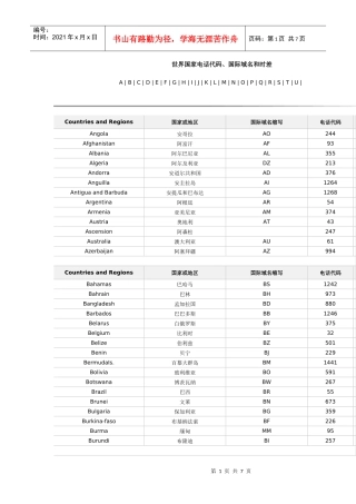 世界国家电话代码、国际域名