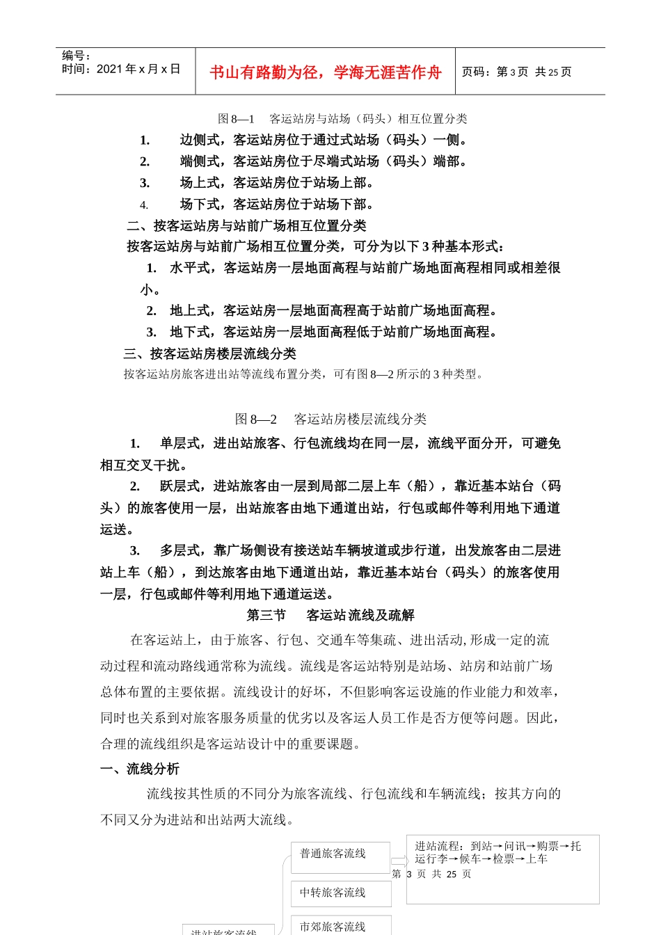 交通港站与枢纽教案_第3页