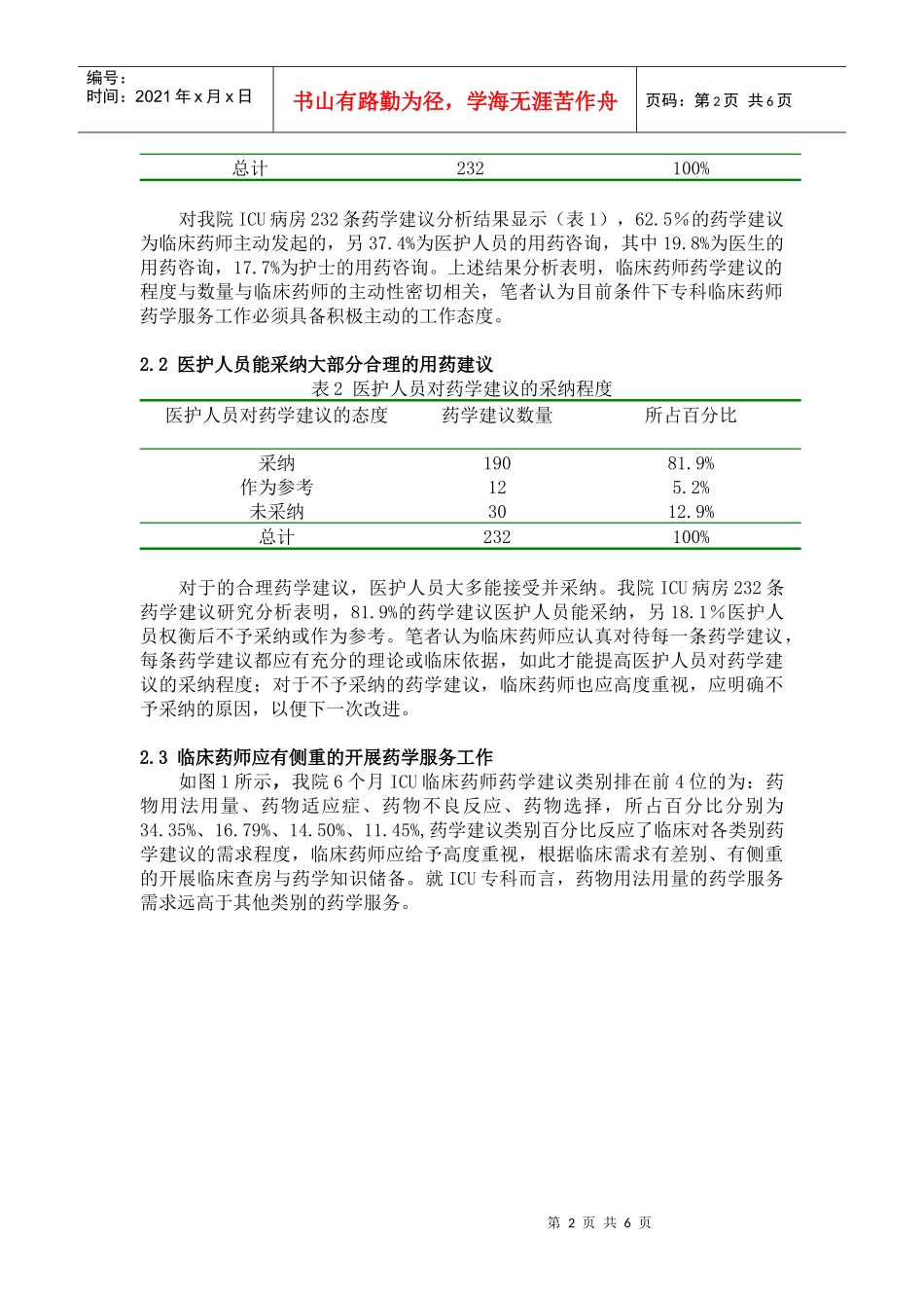 ICU临床药师参与用药实践分析_第2页