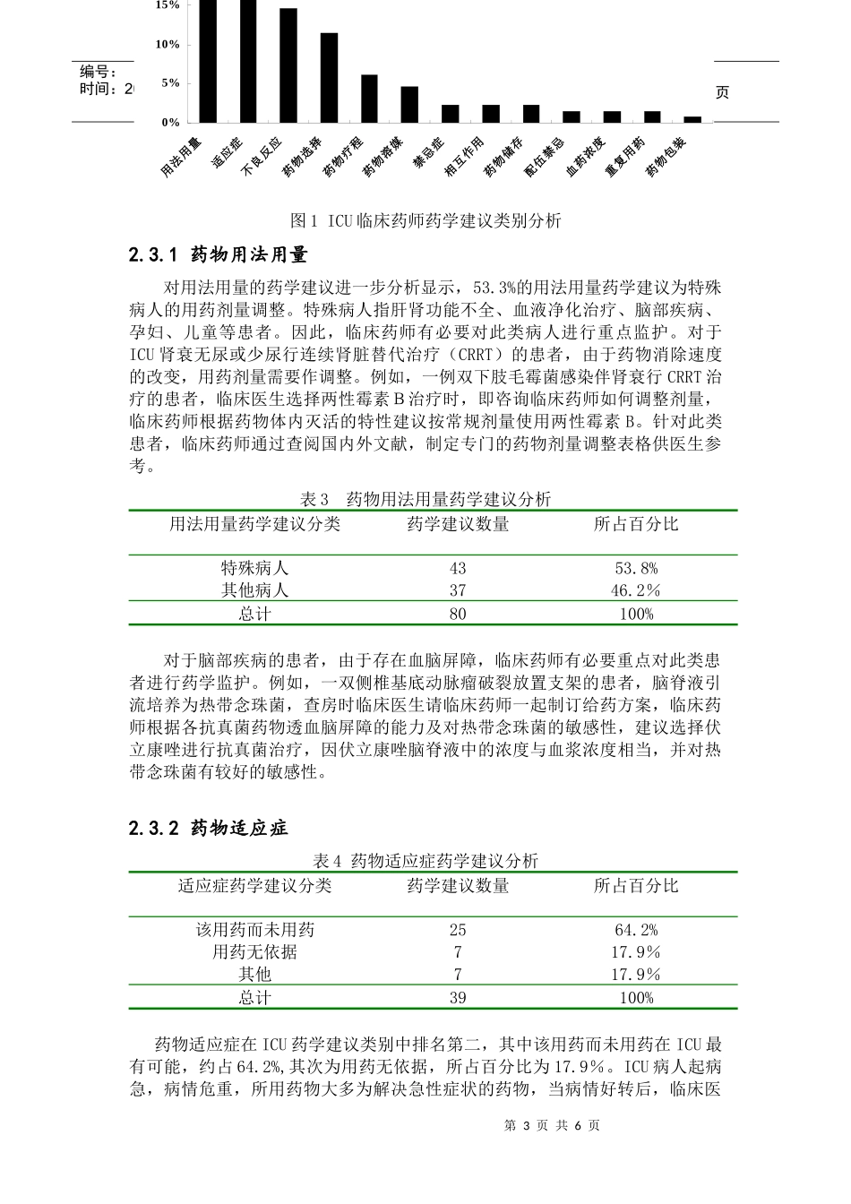 ICU临床药师参与用药实践分析_第3页