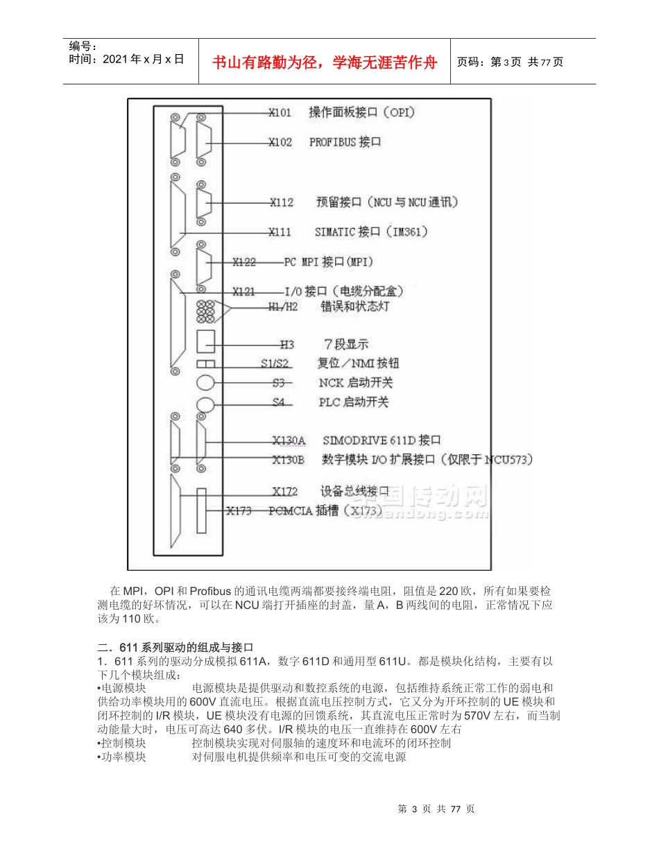 840D数控系统的基本构成_第3页