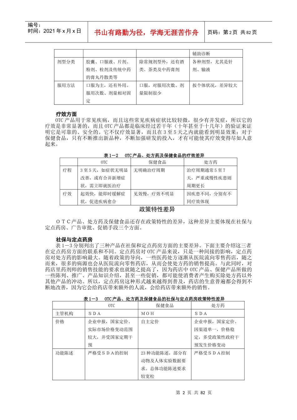 OTC产品与处方药及保健食品的营销差异_第2页