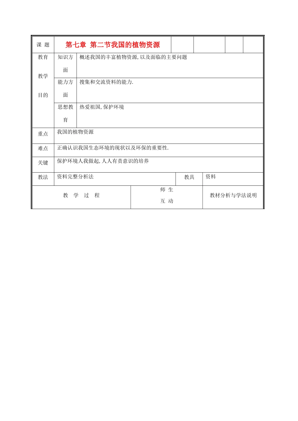 七年级生物上册《我国的植物资源》教案1 北师大版_第1页