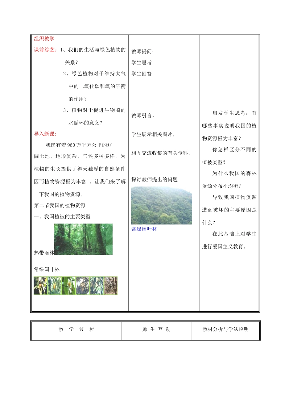 七年级生物上册《我国的植物资源》教案1 北师大版_第2页