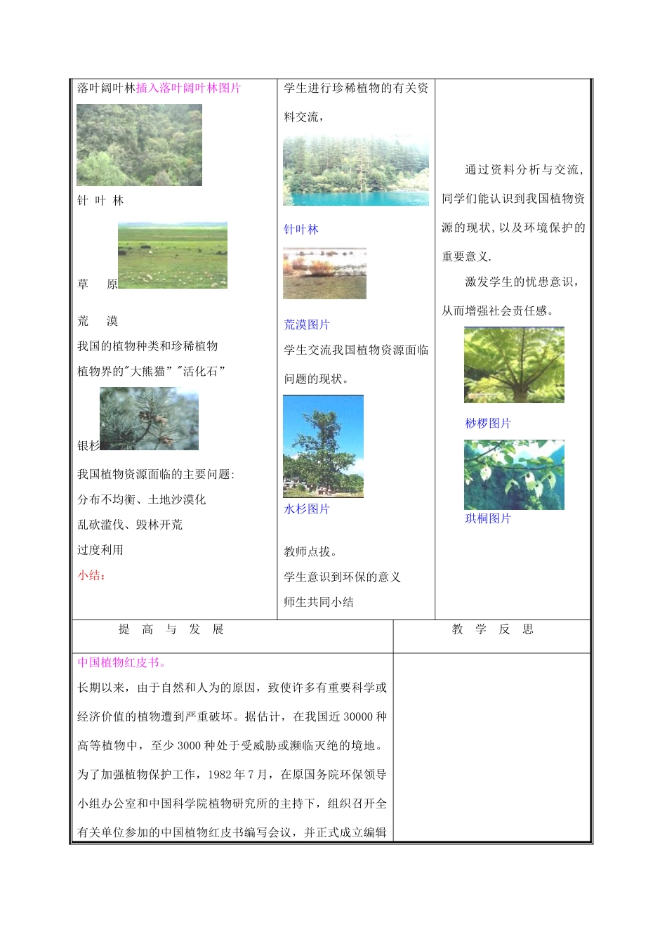 七年级生物上册《我国的植物资源》教案1 北师大版_第3页