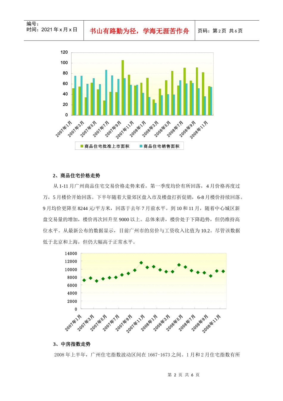 2008广州房地产市场年终回顾与某某年预测_第2页