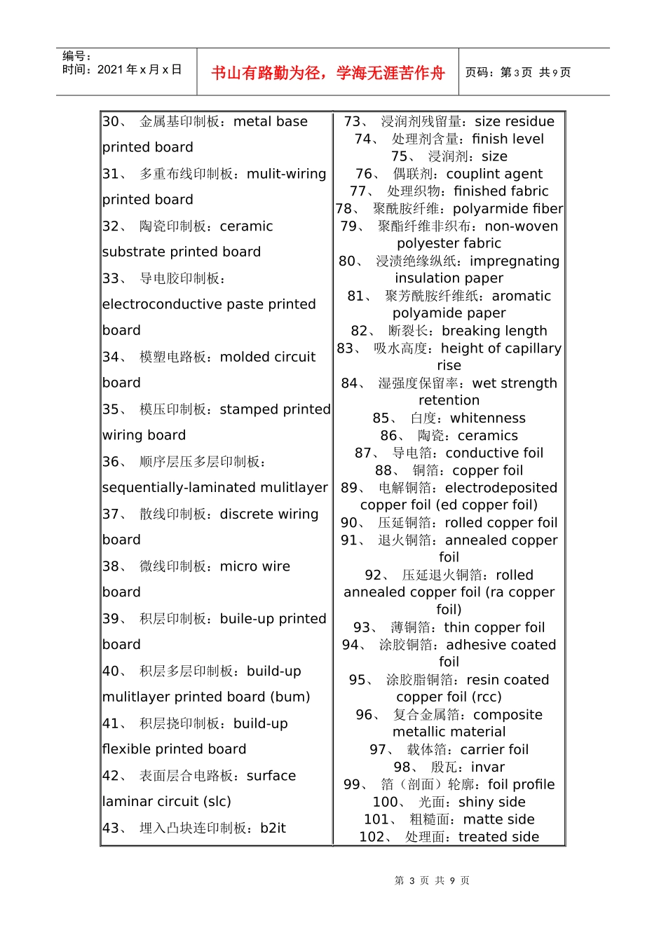 PCB专业用语2828790738_第3页