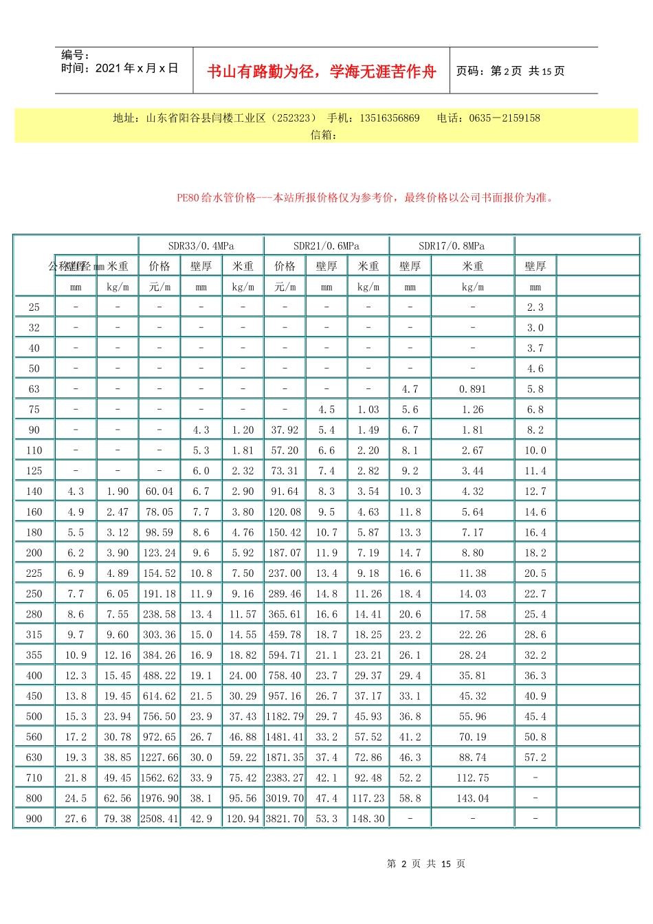 PE100级给水管价格表汇编_第2页