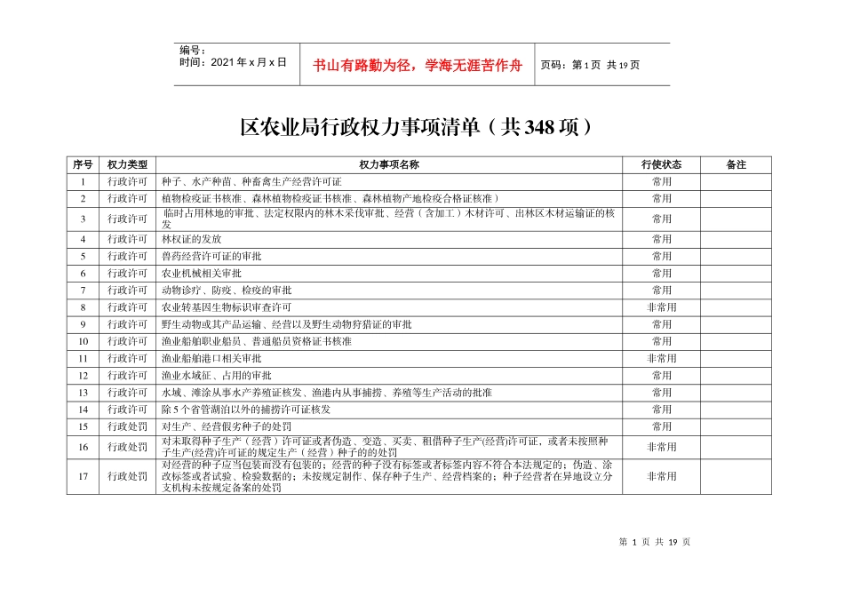 区农业局行政权力事项清单_第1页