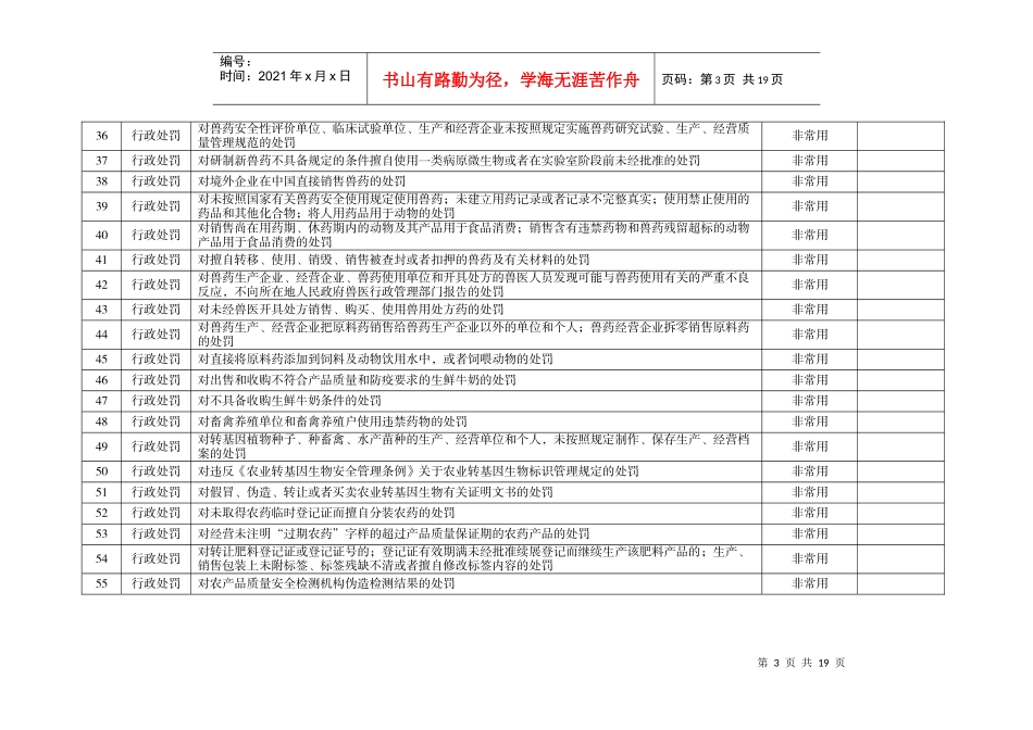 区农业局行政权力事项清单_第3页