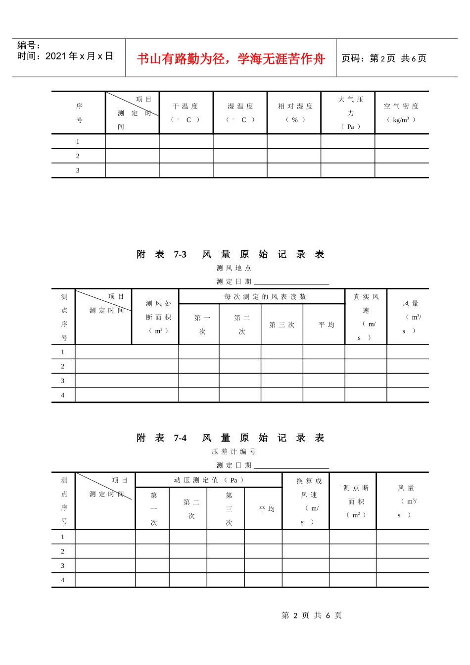 【采矿课件】附录七通风机性能试验数据记录表_第2页