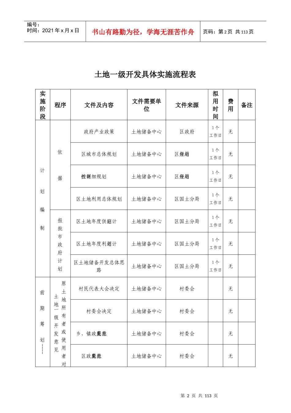 【房地产行业——北京平谷区土地开发流程制度】_第2页