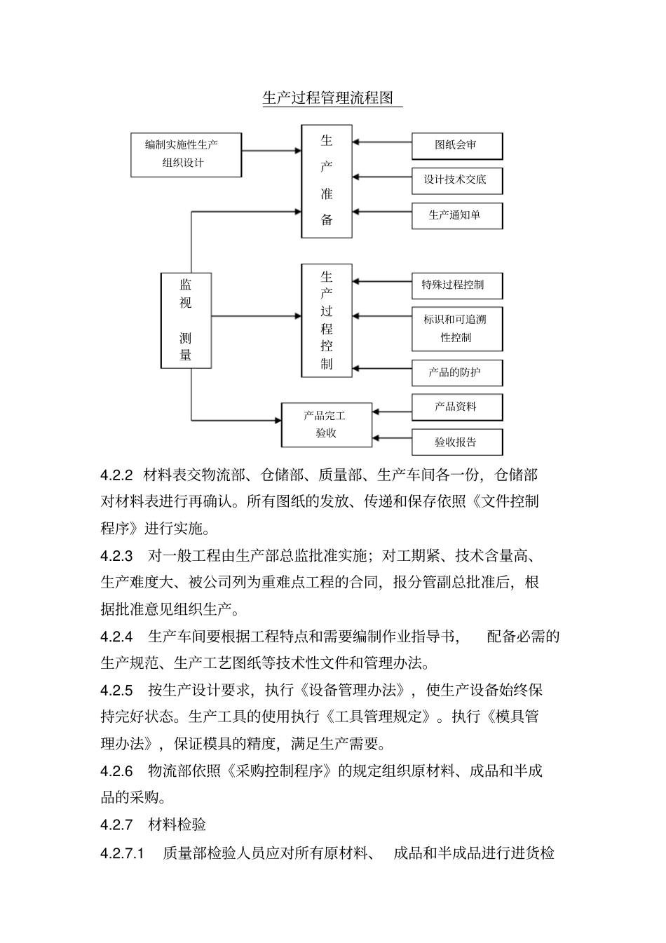 产品实现过程控制程序_第2页