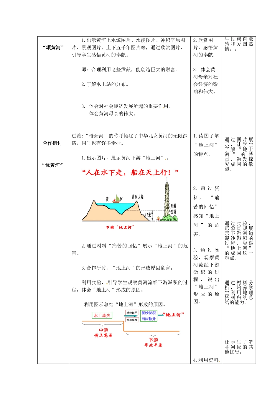山东省滕州市大坞镇大坞中学八年级地理上册《2.6 黄河》教学设计 商务星球版_第3页