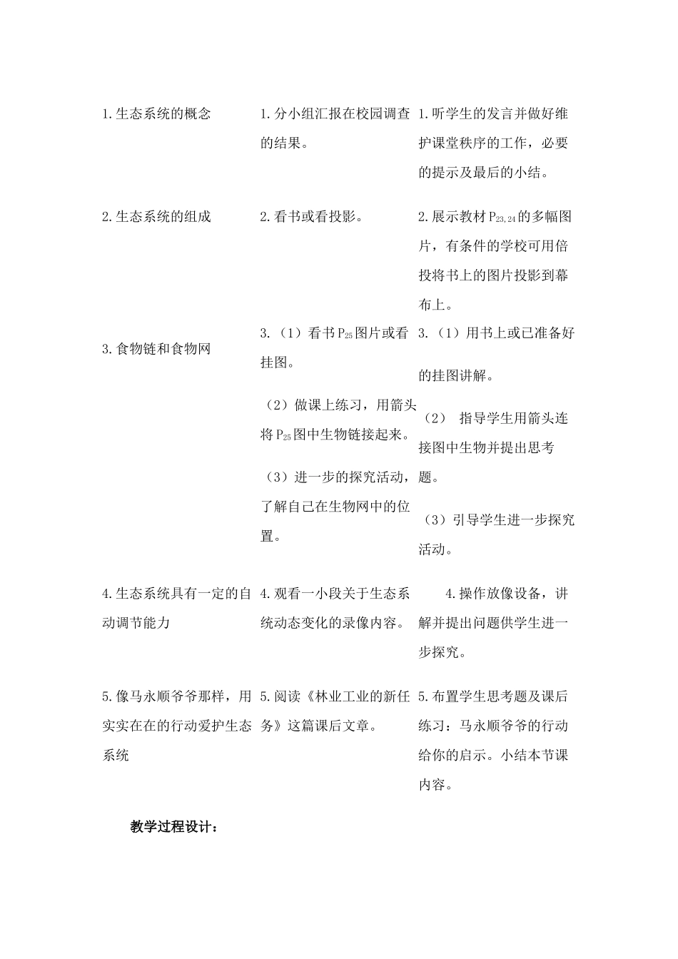 七年级生物上册 第四节生态系统教案 人教版_第2页