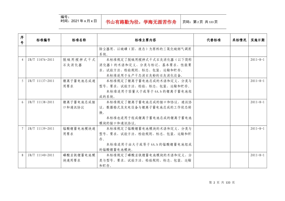 1625项机械、汽车、制药装备、纺织、轻工、化工、冶_第2页