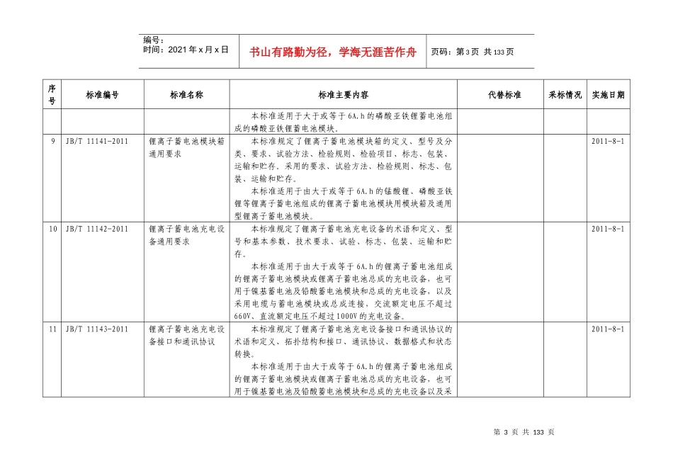 1625项机械、汽车、制药装备、纺织、轻工、化工、冶_第3页