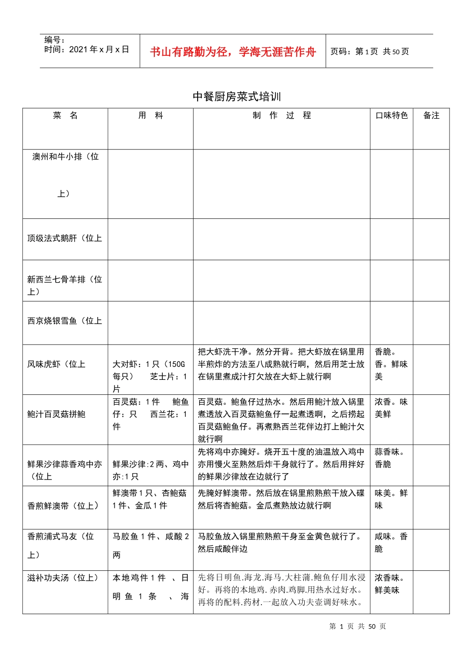 中餐厨房菜式培训_第1页