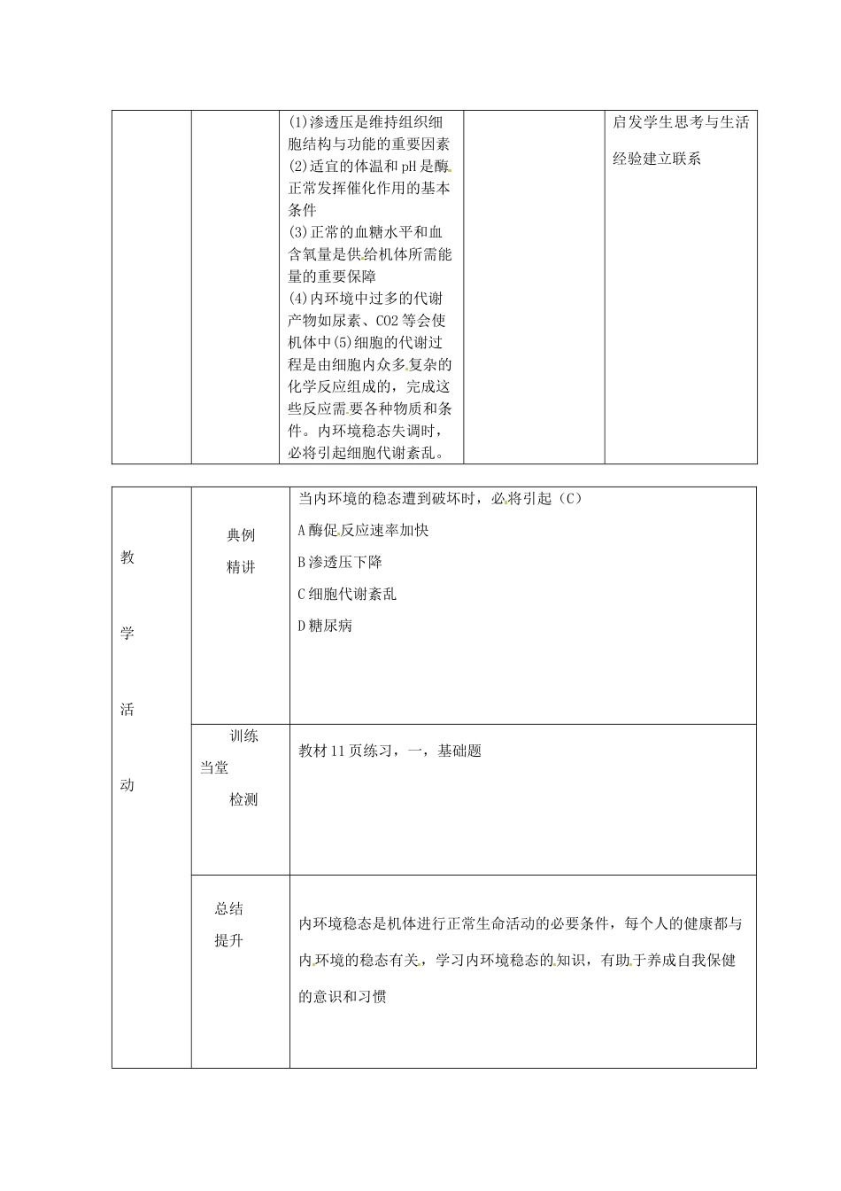 高中生物《第一章 人体的内环境与稳态检测 第2节 内环境稳态的重要性》教学设计 新人教版必修3 _第3页