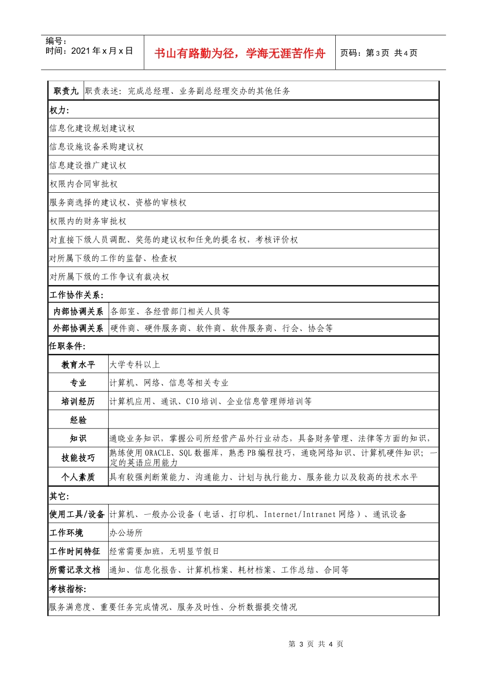 医药企业数据部经理职务说明书_第3页