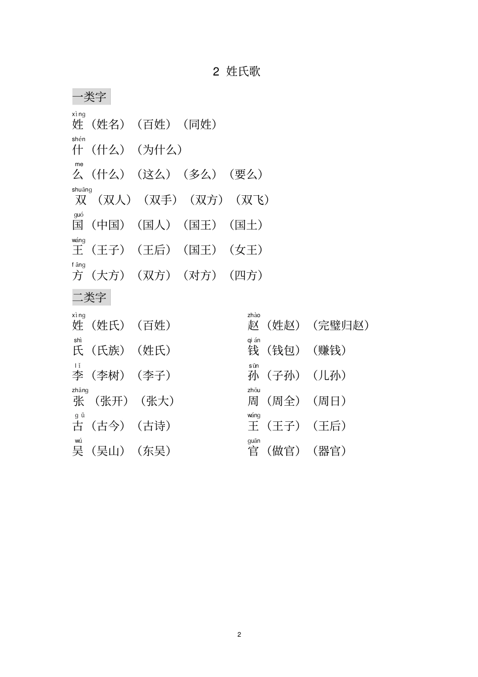 (完整word版)部编小学一年级下册生字组词(识字表、认字表均有,带拼音)_第2页