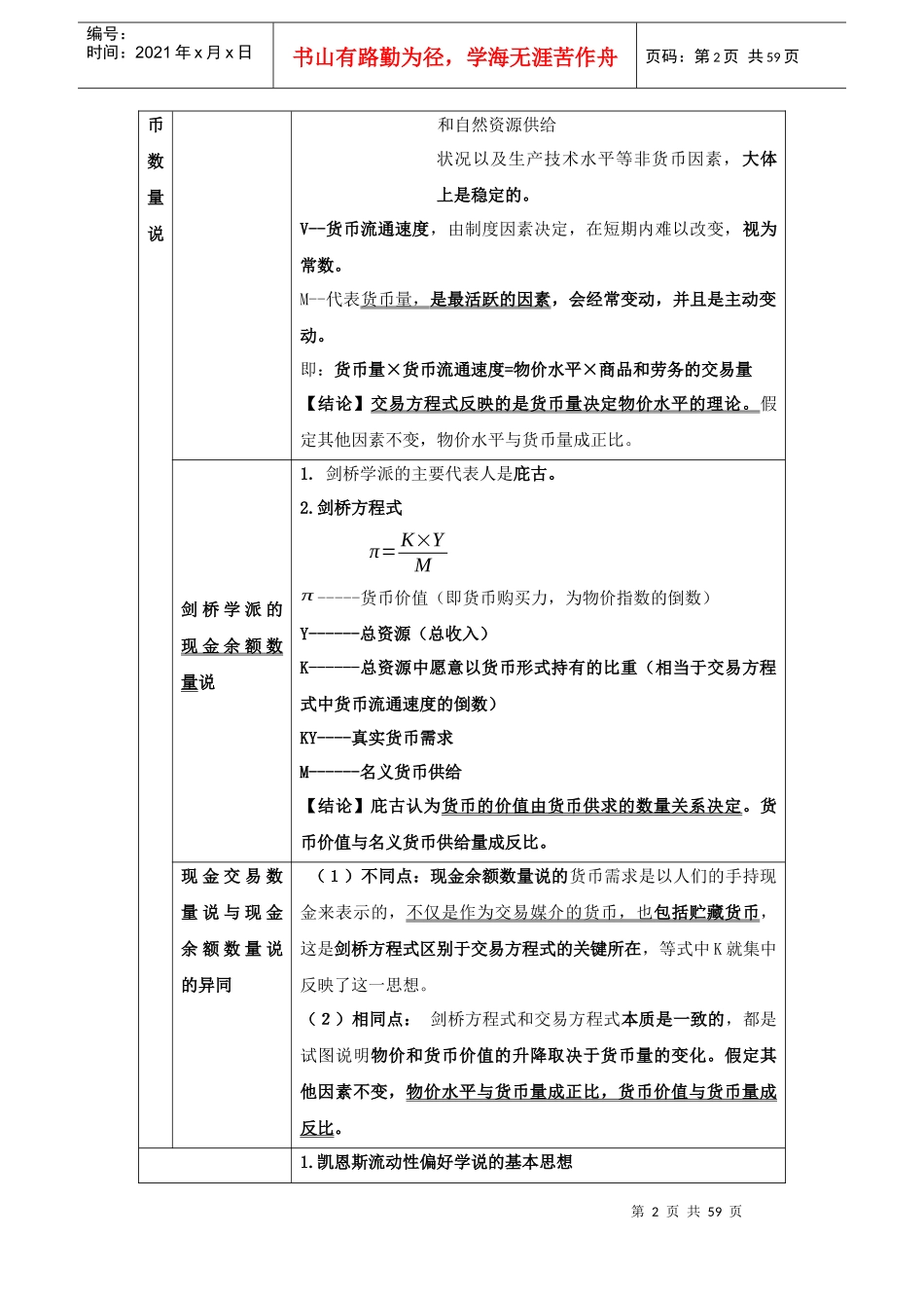 《中级经济师》第16-20章货币与金融_第2页